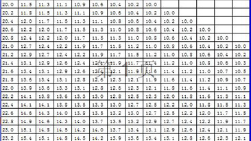 乐动平台(中国)官方网站注册登录 测量仪器使用标准